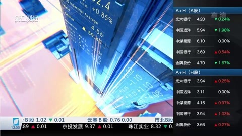 财经中间站 财经中间站20170303