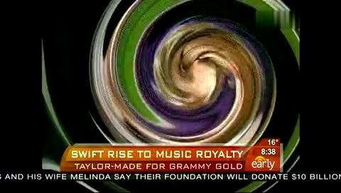Taylor Swift The Early Show-Taylor Swift (泰勒·斯威夫特)