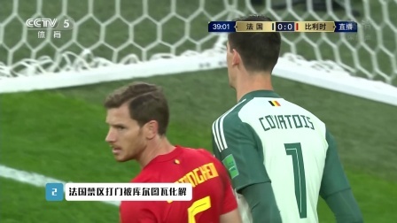 世界杯最酷榜 7月11日五大扑救：马图伊迪远射被库尔图瓦没收 洛里侧身扑出热刺铁卫攻门