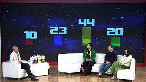 夜问 众人揭秘职场潜规则 都晓更揭娱乐圈不公