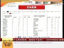 赢在起点 2011 赢在起点 110808