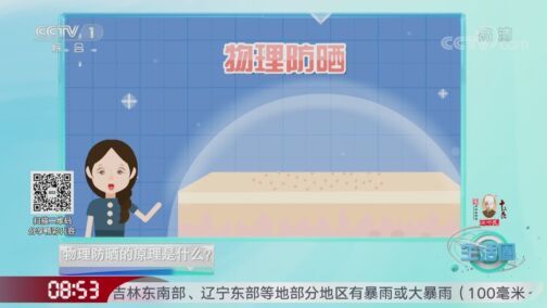 生活圈 《生活圈》 20200824