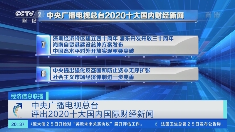 经济信息联播 《经济信息联播》 20201226