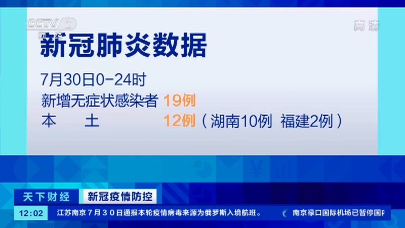 《天下财经》 20210731
