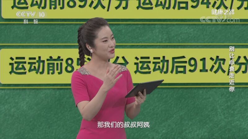 健康之路 《健康之路》 20200824 别让心衰走近你