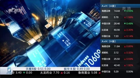 财经夜行线 财经夜行线20160516