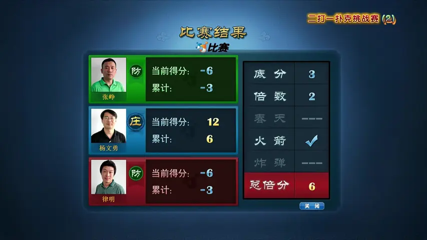 《欢乐二打一 2014》第2期