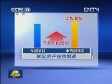 新闻联播 《新闻联播》 20121028 19:00