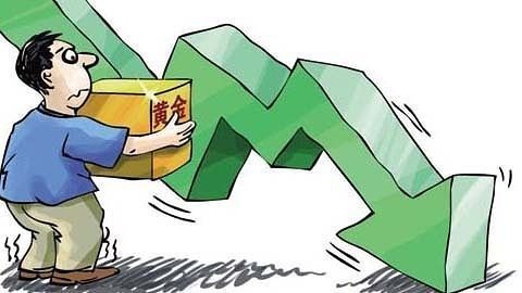 头脑风暴 头脑风暴之黄金牛市是否终结？
