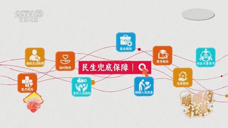 《道德观察(日播版)》 20260310 暖暖的托举（上）