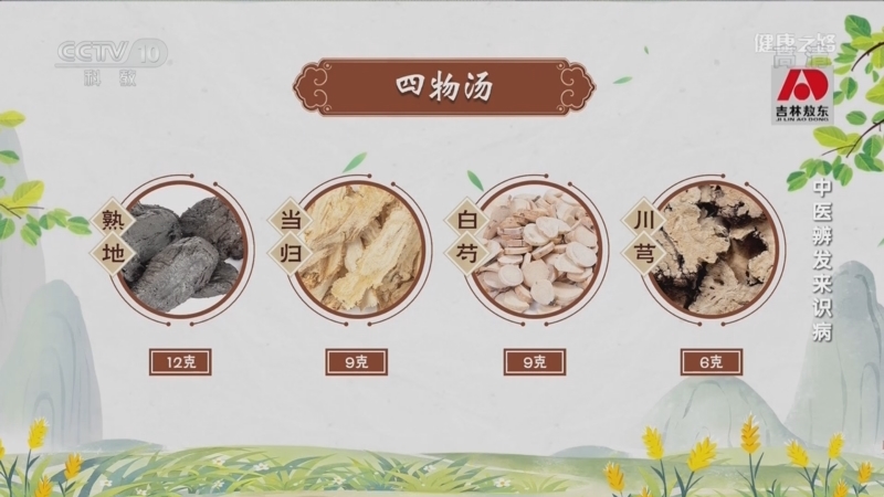 健康之路 《健康之路》 20220525 中医辨发来识病