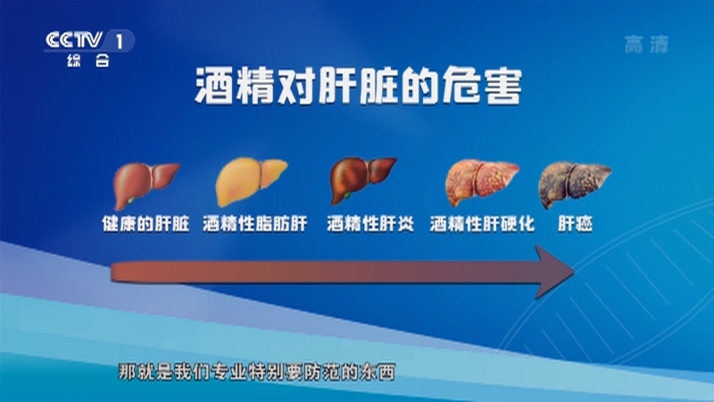 《人口》 20210113 酒，少喝还是不喝