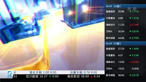 财经中间站 财经中间站20170228