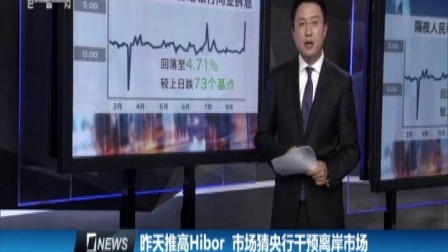 财经夜行线 保险资金获准参与沪港通 港股受惠大涨 160909