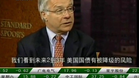 对话华尔街 对话华尔街 110422