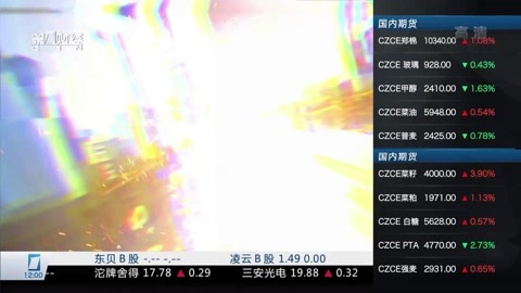 财经中间站 财经中间站20160406