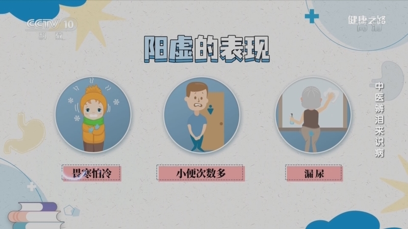 健康之路 《健康之路》 20220526 中医辨泪来识病
