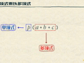 洋葱数学之整式的乘法 单项式乘以多项式基础