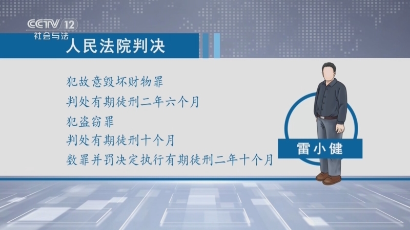 《法律讲堂(生活版)》 20250518 蹊跷的小偷