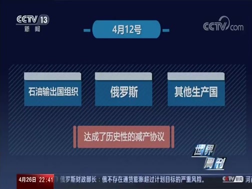 世界周刊 《世界周刊》 20200426