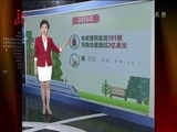 全省新闻联播 《全省新闻联播》 20170306