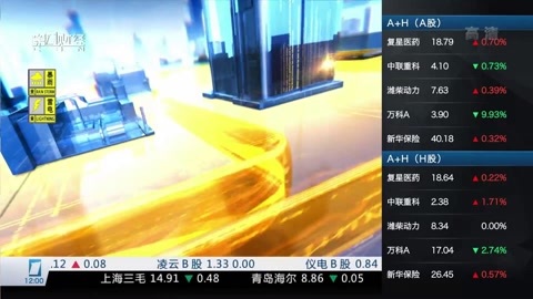 财经中间站 财经中间站20160621
