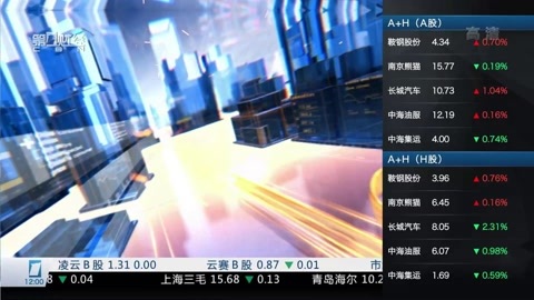 财经中间站 财经中间站20160812