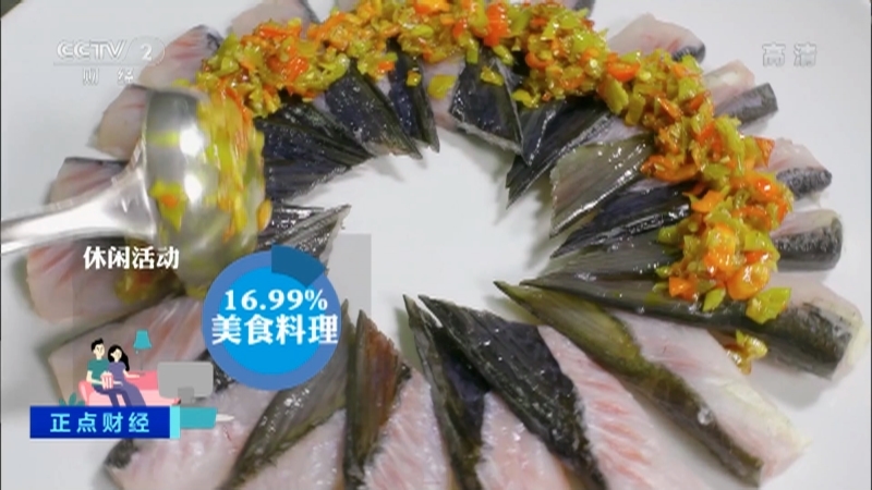 《正点财经》 20210426 14:00