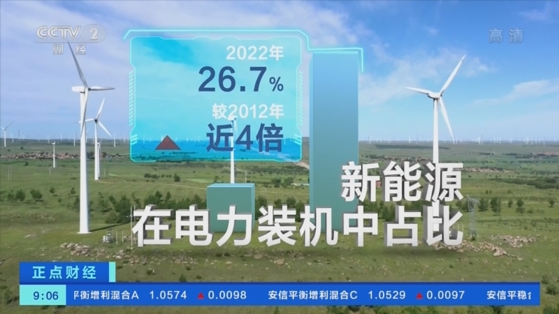 正点财经 《正点财经》 20221017 09:00