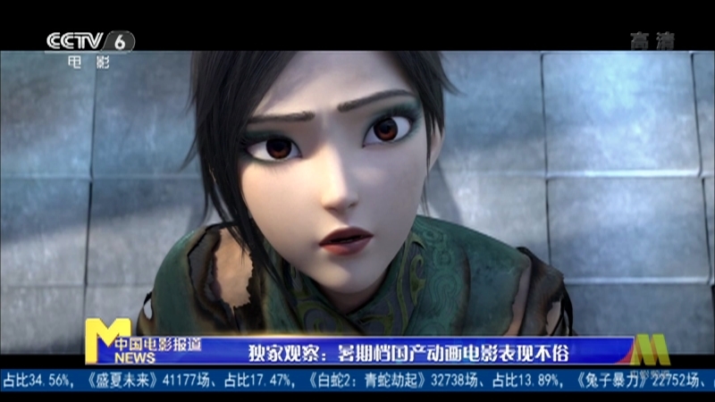 《中国电影报道》 20210820