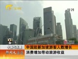 新闻夜总汇 《新闻大通道》 20161110
