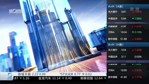 财经中间站 财经中间站20170524
