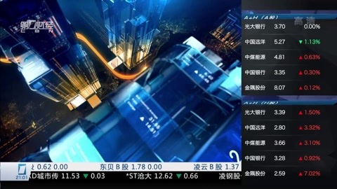财经夜行线 财经夜行线20160607