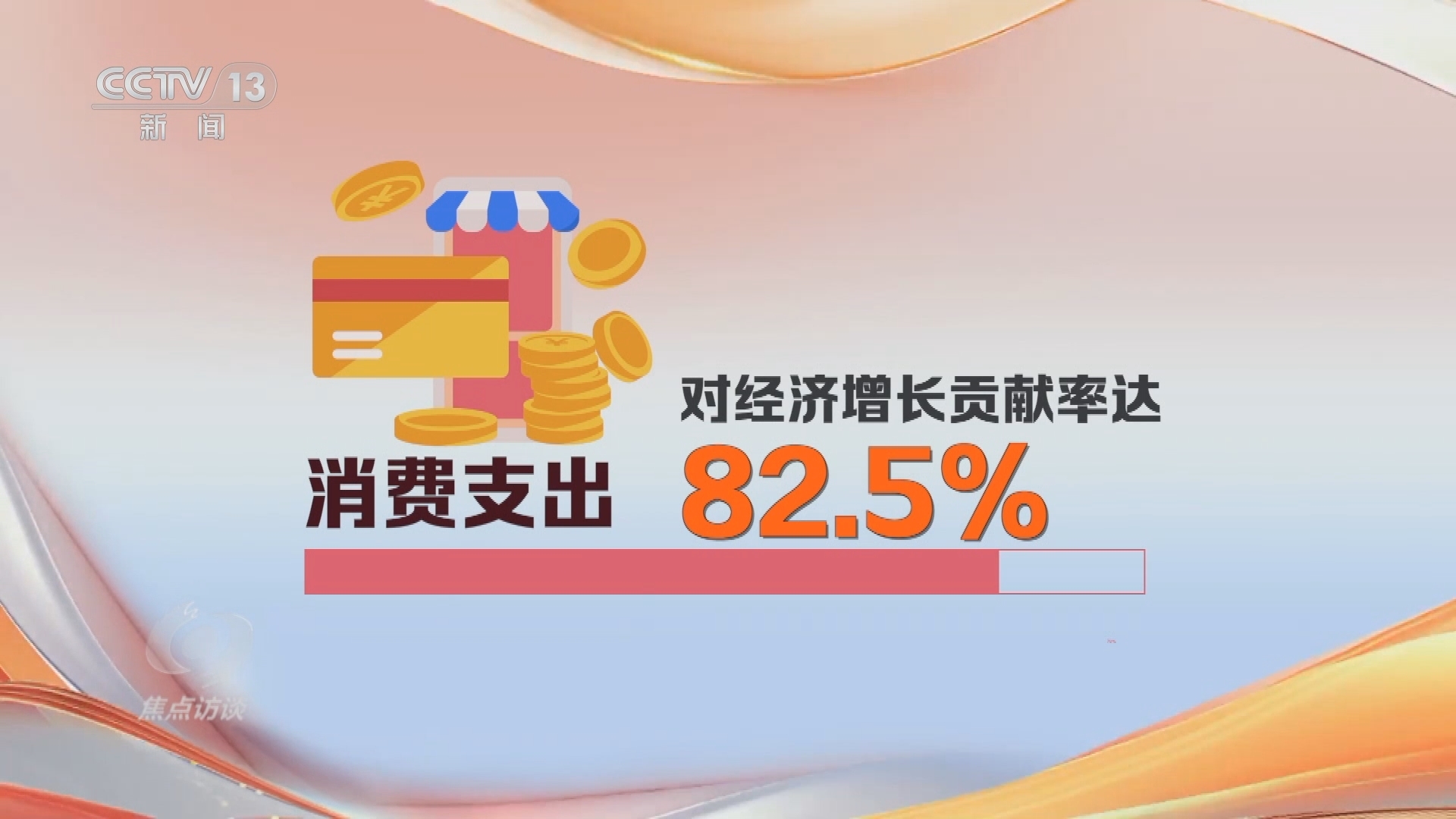 焦点访谈 《焦点访谈》 20240311 跟着总书记上两会 巩固向好态势 提振发展信心