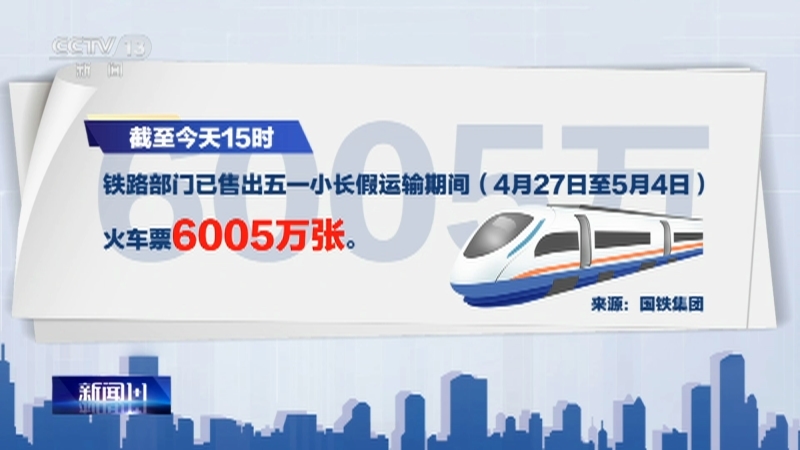 新闻1+1 《新闻1+1》 20230425 呵护出游热情，规范市场秩序
