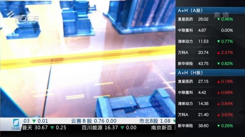 财经中间站 财经中间站20170309