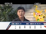 谁是终极英雄 《谁是终极英雄》 20150524 扬威红场显硬功 走进中国人民解放军三军仪仗队
