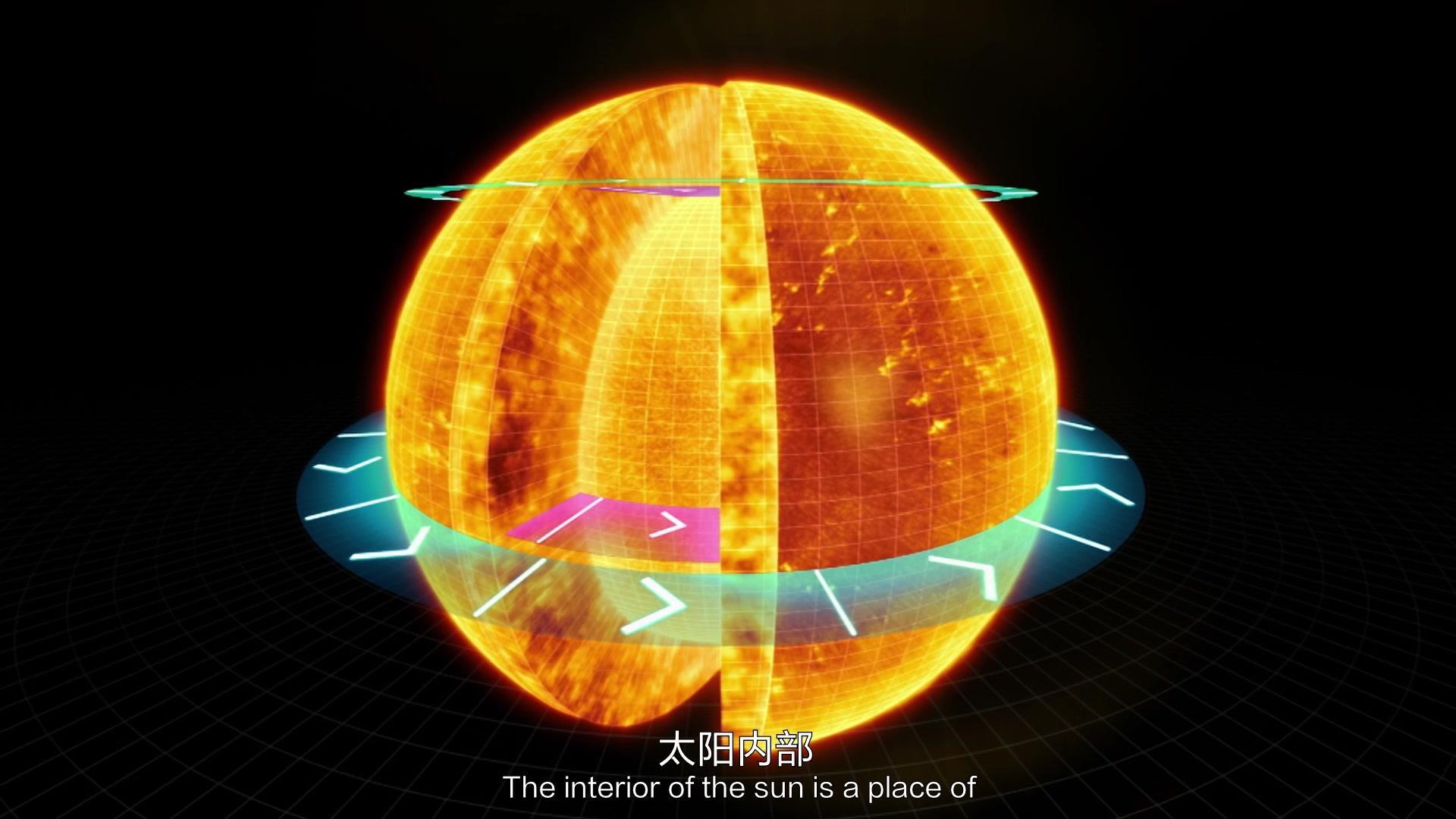 太阳的黑暗秘密