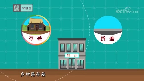 中国经济大讲堂 《央视财经V讲堂》 20190829 城乡之间差距大 原因会是啥？