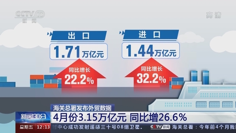 《新闻30分》 20210507