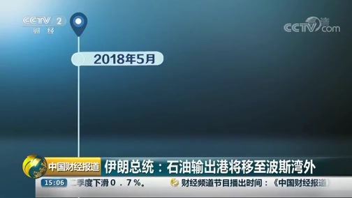中国财经报道 《中国财经报道》 20180905 15:00