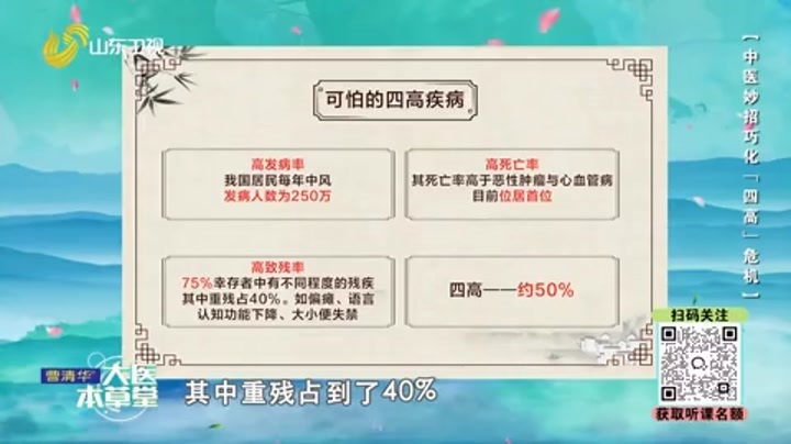 大医本草堂 中医妙招巧化“四高”危机