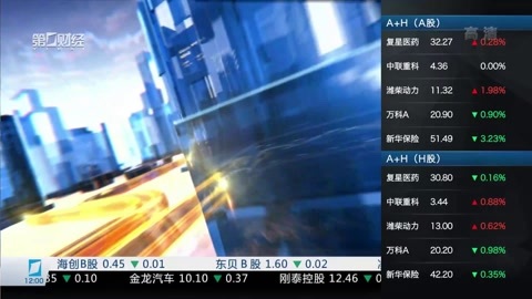财经中间站 财经中间站20170605