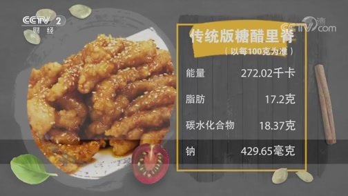 回家，吃饭 《回家吃饭》 20200212 传统版糖醋里脊 改良版糖醋里脊