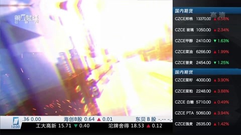 财经中间站 财经中间站20160422