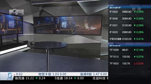 财经夜行线 财经夜行线20160425