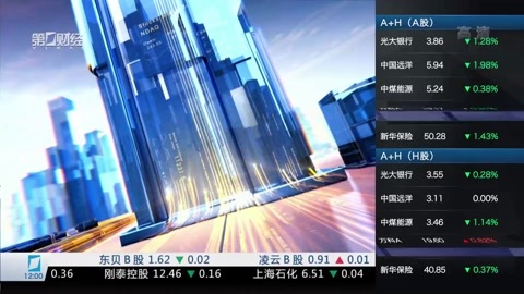 财经中间站 财经中间站20170531