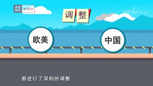 中国经济大讲堂 《央视财经V讲堂》 20190521 如何紧紧跟上改革这趟列车不掉队？