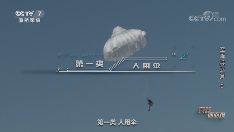 兵器面面观 《兵器面面观》 20200921 空降兵之翼 3