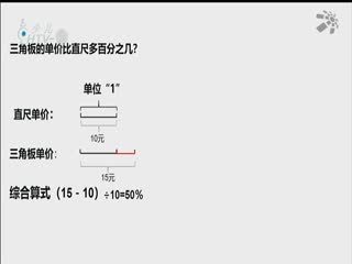 名师公开课 《用百分数解决问题（例3）》授课教师：江高燕 陈丽萍